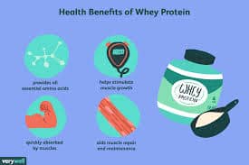 whey-protein-health-benefits-vs-health-drawbacks2