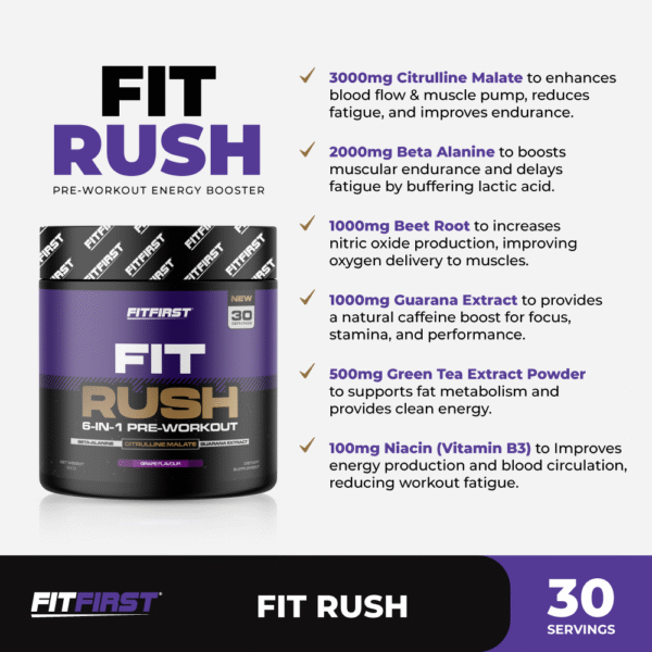 FIT RUSH - Image 3
